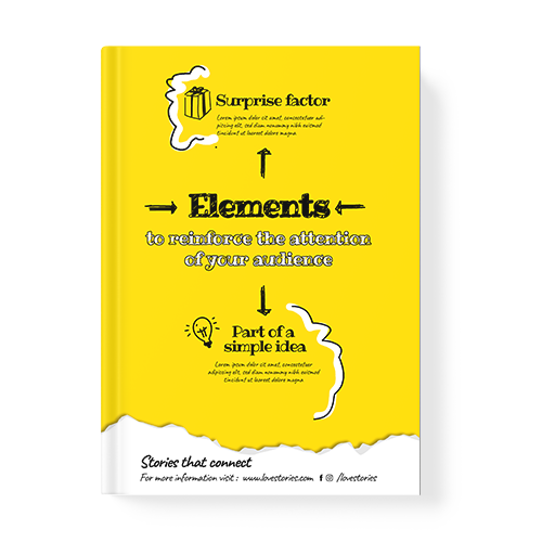 Motivation Books