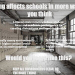 The Hidden Impact of Littering in Schools